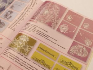 画像6: 日本発送★ＧＯＺＤＥ DANTEL　オヤ特集号：９８号：２００９年４月